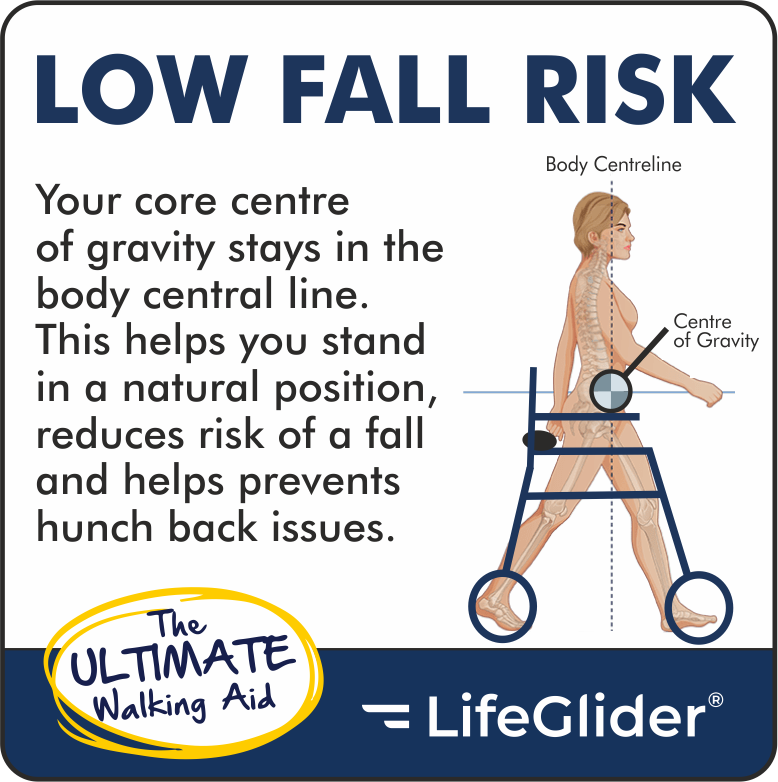 Mobility LifeGlider - The Ultimate Walking Aid (March 25th Dispatch - Limited Stock)