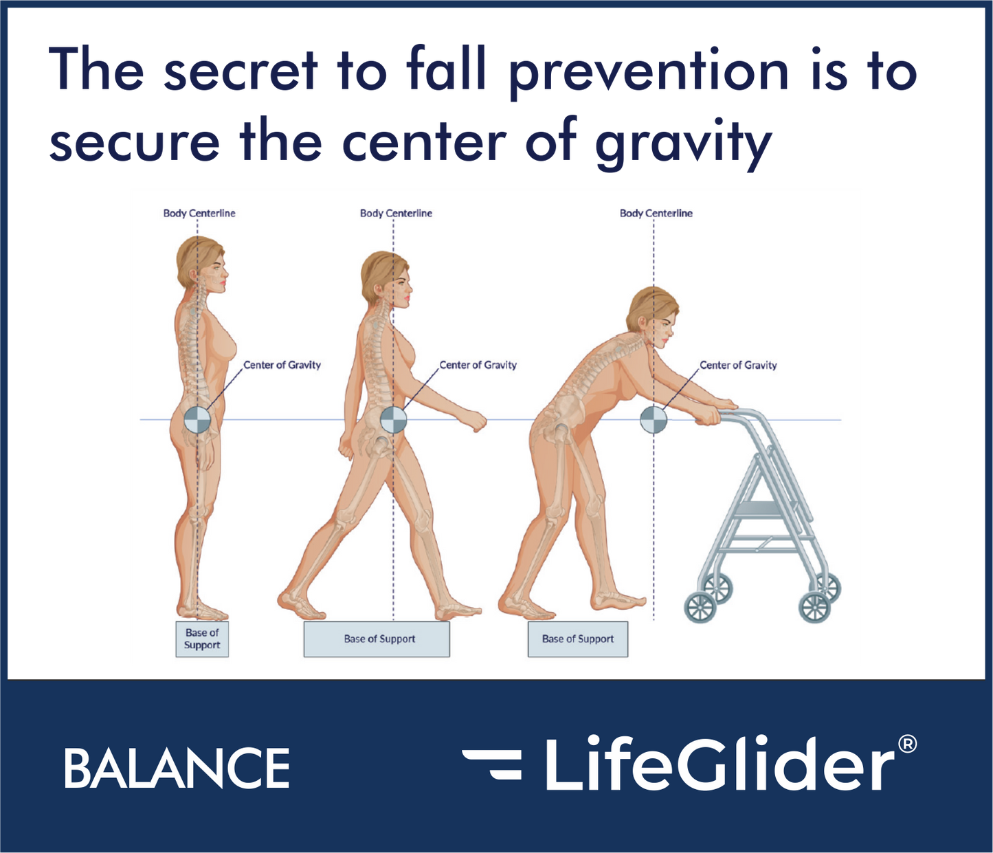 Rent a LifeGlider - UK Only