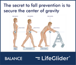 Rent a LifeGlider - UK Only