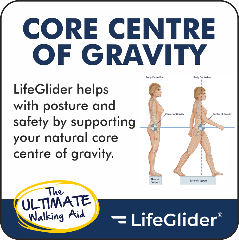 LifeGlider Pro - Medical Rental