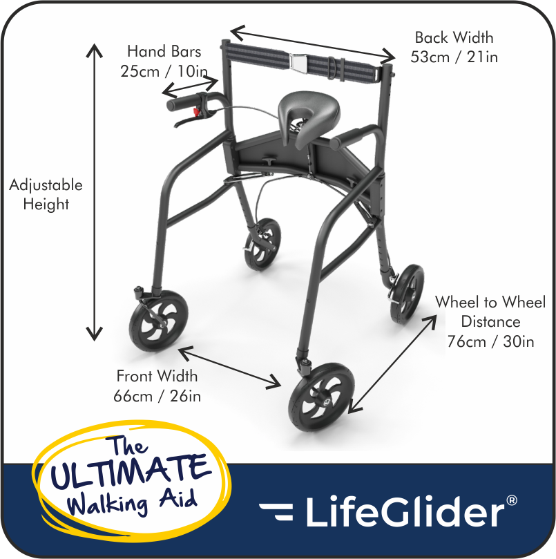 LifeGlider width and dimension diagram