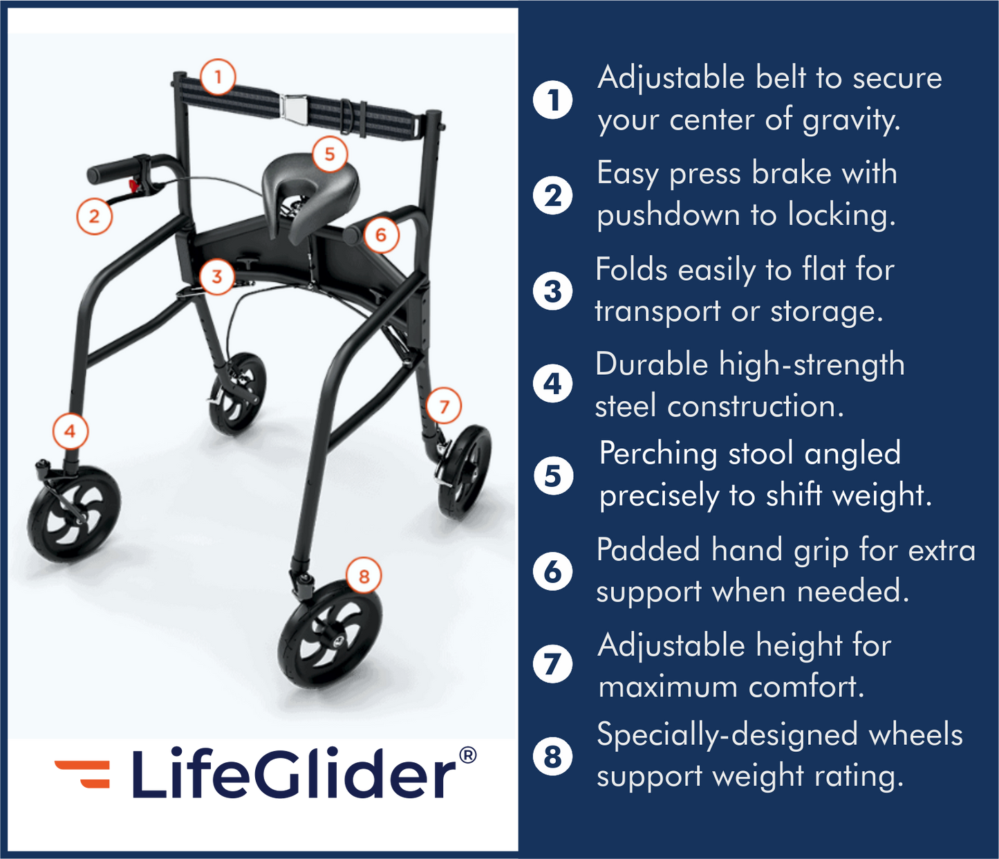 Rent a LifeGlider - UK Only