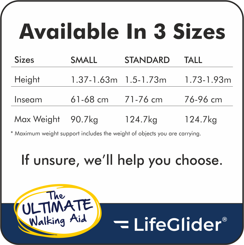 LifeGlider (February Stock) (CN 9021.10.1000)
