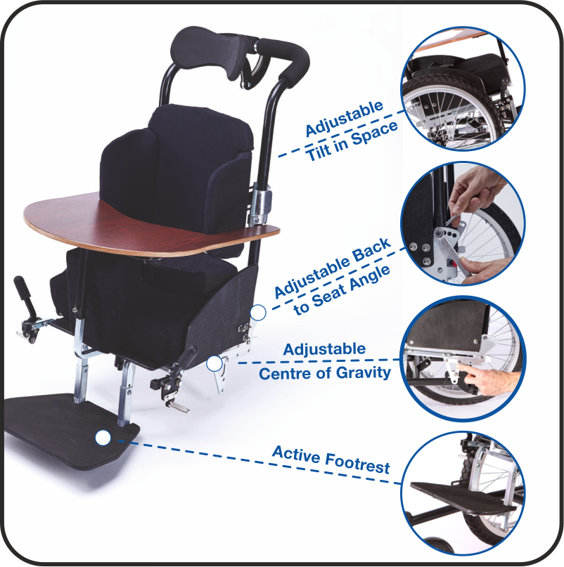 Sully Active Wheelchair