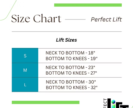 The Perfect Lift